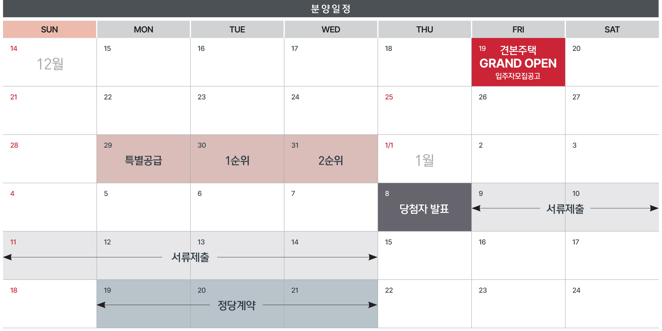 태화강 센트럴 아이파크 분양일정